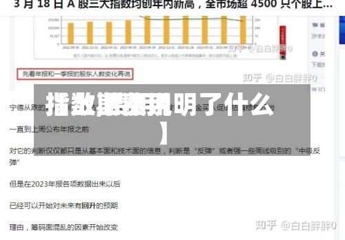 【上期费用指数,费用指数上涨说明了什么】