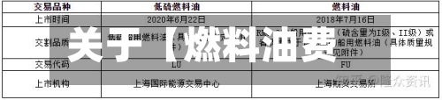 关于【燃料油费用与期货费用,燃料油费用与期货费用的区别】