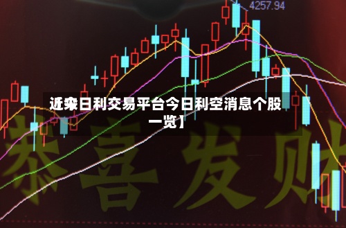 近来【今日利交易平台今日利空消息个股一览】-第2张图片
