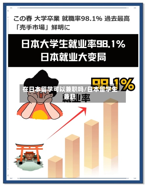 在日本留学可以兼职吗/日本留学生兼职