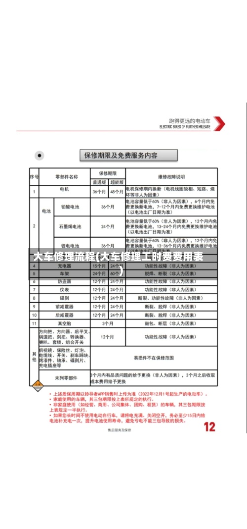大车修理流程(大车修理工时费费用表)-第2张图片