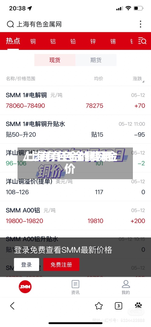 上海有色金的费用/上海有色金属网金价-第2张图片