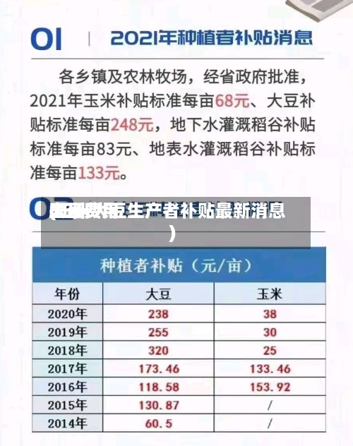 玉米费用
大豆费用
(玉米大豆生产者补贴最新消息)-第2张图片