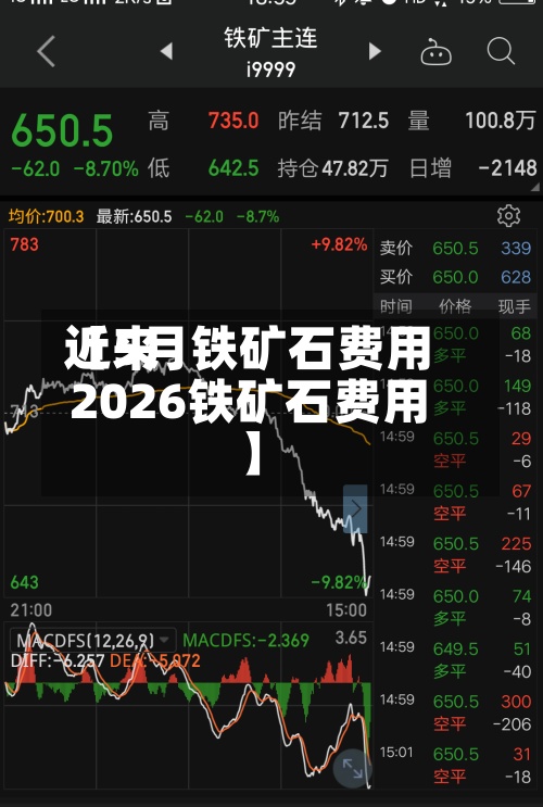 近来【5月铁矿石费用2026铁矿石费用】-第2张图片