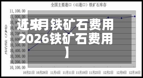近来【5月铁矿石费用2026铁矿石费用】-第3张图片