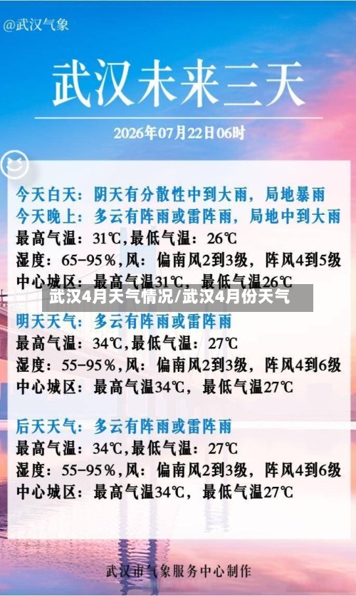 武汉4月天气情况/武汉4月份天气
