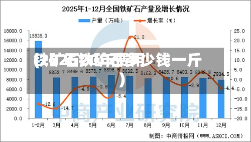 铁矿石20年费用(2026铁矿石多少钱一斤)-第2张图片