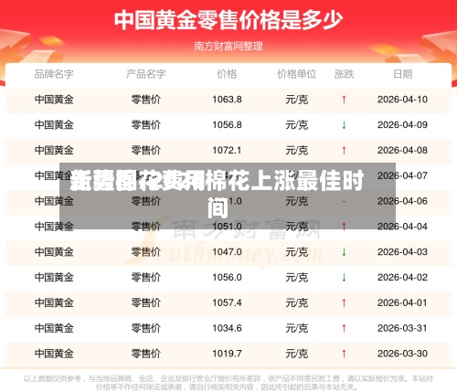 新疆棉花费用走势图/2026棉花上涨最佳时间
