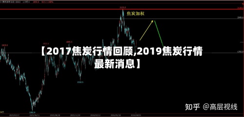 【2017焦炭行情回顾,2019焦炭行情最新消息】-第3张图片