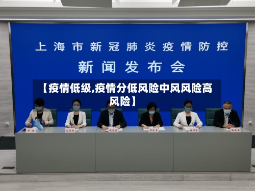 【疫情低级,疫情分低风险中风风险高风险】-第3张图片