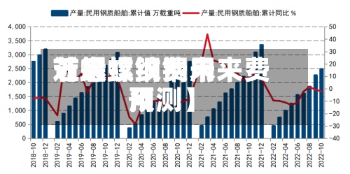 近来【螺纹钢费用节后螺纹钢未来费用预测】-第2张图片