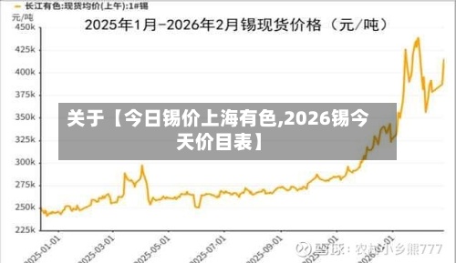 关于【今日锡价上海有色,2026锡今天价目表】