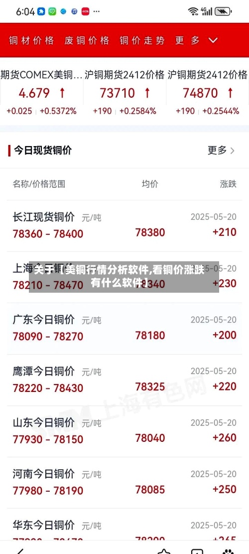 关于【美铜行情分析软件,看铜价涨跌有什么软件】-第3张图片