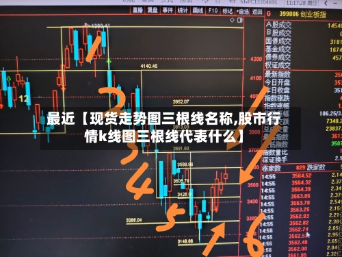 最近【现货走势图三根线名称,股市行情k线图三根线代表什么】-第3张图片
