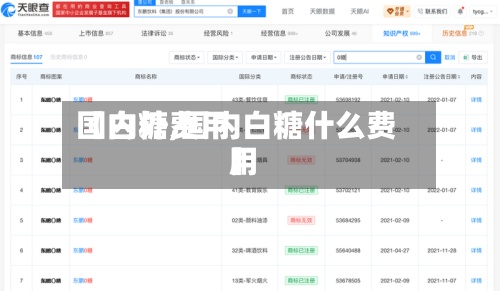 【白糖费用国内外,国内白糖什么费用】-第2张图片