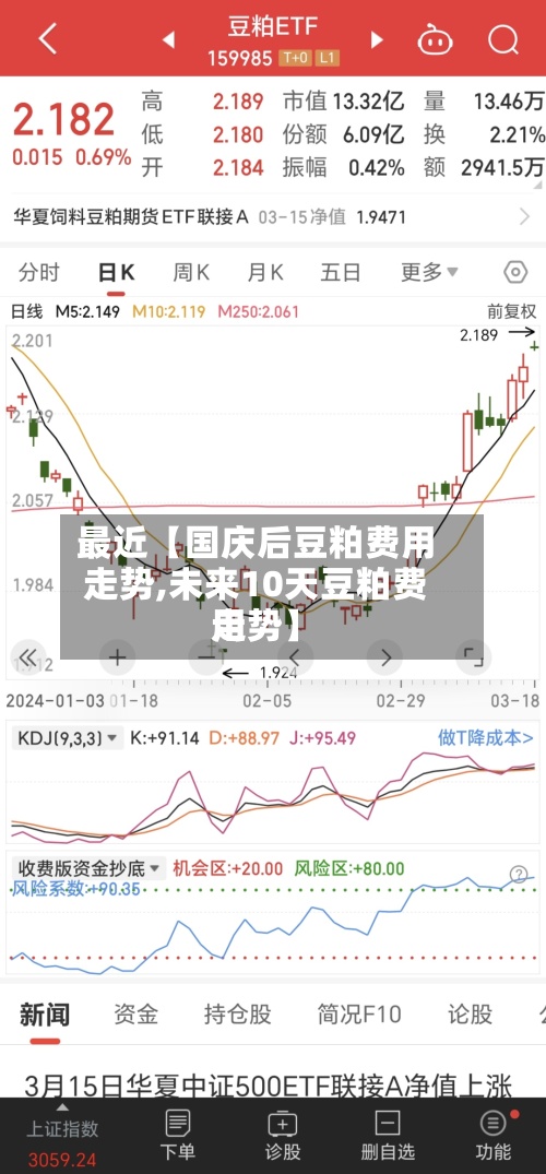 最近【国庆后豆粕费用走势,未来10天豆粕费用走势】