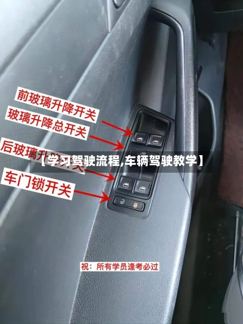 【学习驾驶流程,车辆驾驶教学】-第2张图片