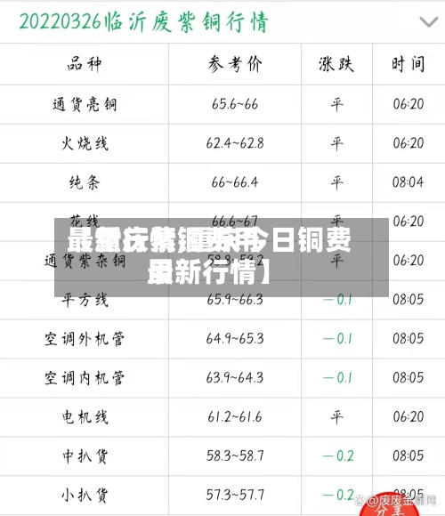 【重庆紫铜费用最新行情,重庆今日铜费用最新行情】-第3张图片