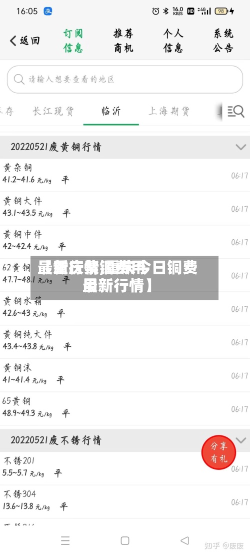 【重庆紫铜费用最新行情,重庆今日铜费用最新行情】