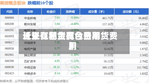 近来【长江期货有色费用长江有色金属今日期货费用】