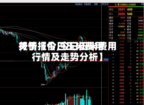 关于【今日玉米费用行情报价,今日玉米费用行情及走势分析】-第2张图片