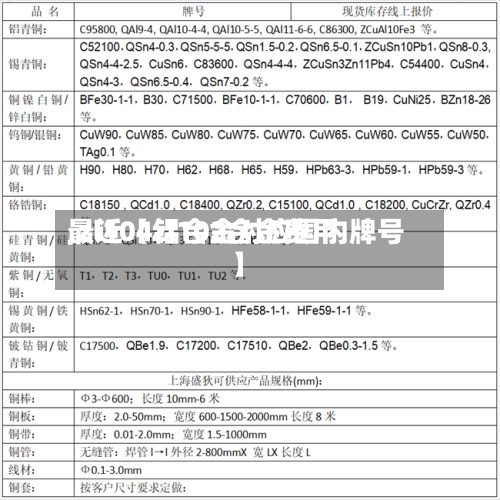 最近【zl102合金费用,zl104铝合金对应国内牌号】-第2张图片