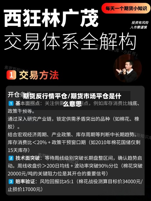 期货反行情平仓/期货市场平仓是什么意思
