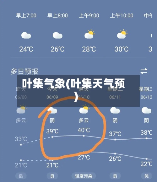 叶集气象(叶集天气预)-第2张图片