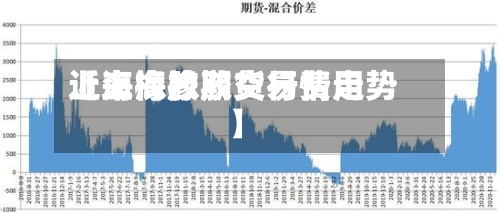 近来【上海橡胶交易费用上海橡胶期货行情走势】-第2张图片