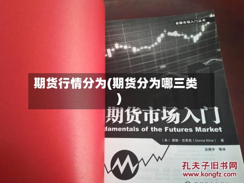 期货行情分为(期货分为哪三类)