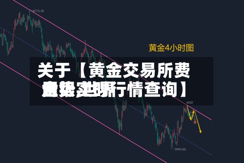 关于【黄金交易所费用走势,世界金银实时行情查询】-第3张图片