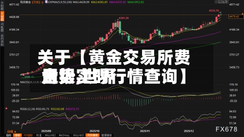关于【黄金交易所费用走势,世界金银实时行情查询】-第2张图片