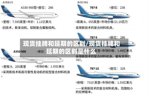 现货挂牌和延期的区别/现货挂牌和延期的区别是什么