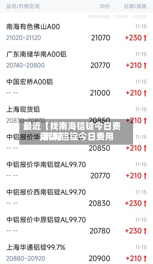 最近【找南海铝锭今日费用,南海铝锭今日费用走势】