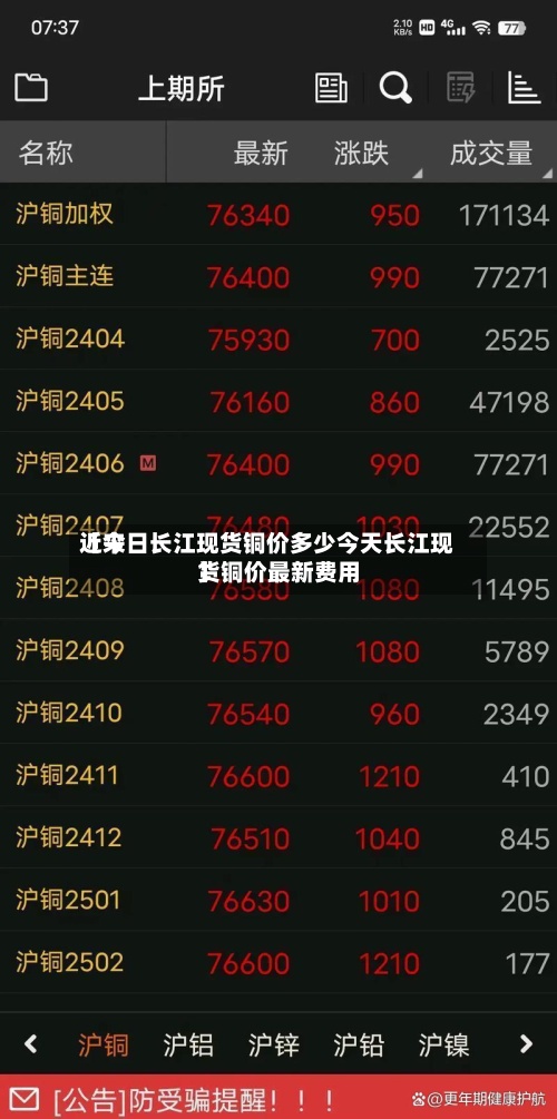 近来【今日长江现货铜价多少今天长江现货铜价最新费用】-第3张图片