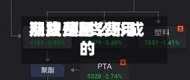 期货费用反应/期货费用涨跌是怎么形成的-第2张图片