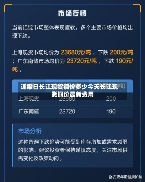 近来【今日长江现货铜价多少今天长江现货铜价最新费用】