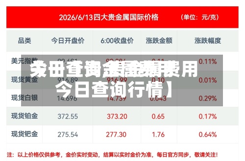 关于【贵金属费用今日查询,贵金属费用今日查询行情】-第3张图片