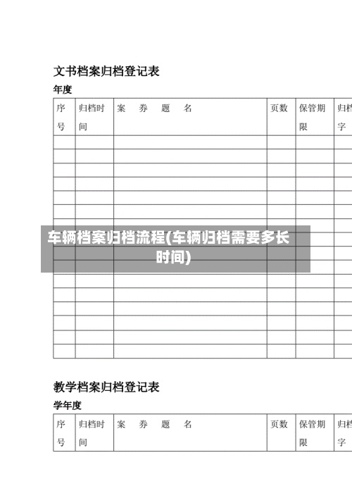 车辆档案归档流程(车辆归档需要多长时间)-第2张图片