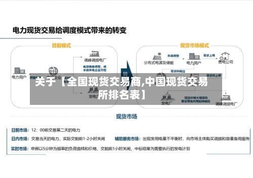 关于【全国现货交易商,中国现货交易所排名表】