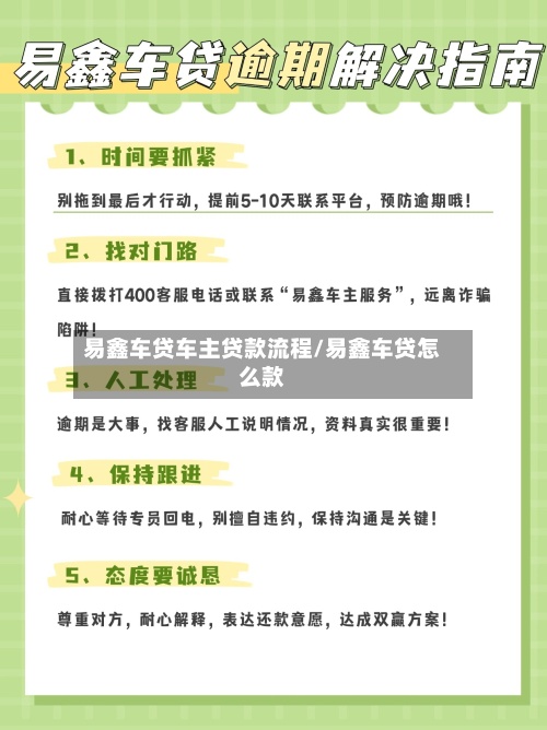 易鑫车贷车主贷款流程/易鑫车贷怎么款-第3张图片