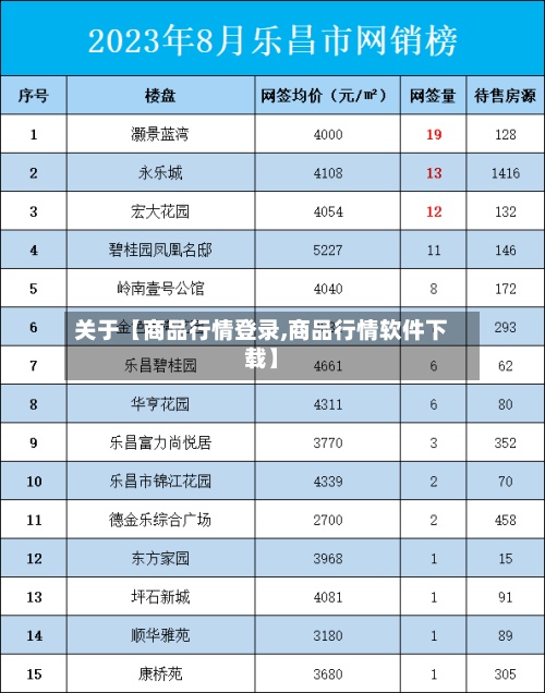 关于【商品行情登录,商品行情软件下载】-第3张图片