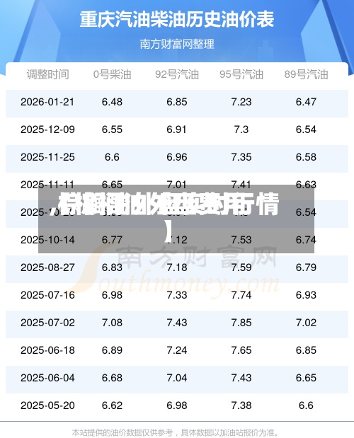 【棕榈油外盘费用,棕榈油外盘实时行情】-第2张图片
