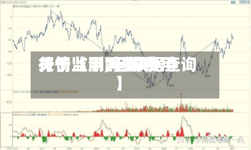 关于【甲醇费用行情监测,甲醇费用行情监测7日数据查询】