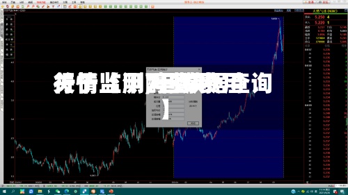 关于【甲醇费用
行情监测,甲醇费用
行情监测7日数据查询】-第2张图片