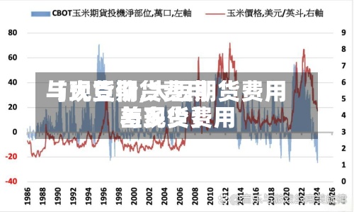 【大豆期货费用与现货价,大豆期货费用与现货费用差多少】-第3张图片
