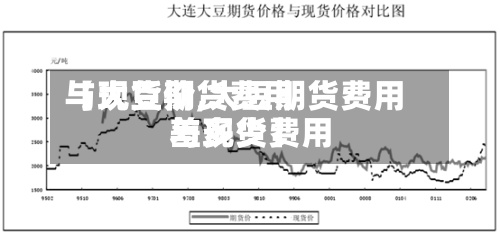 【大豆期货费用与现货价,大豆期货费用与现货费用差多少】