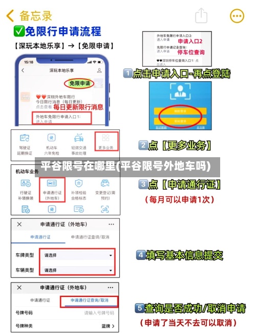平谷限号在哪里(平谷限号外地车吗)-第3张图片