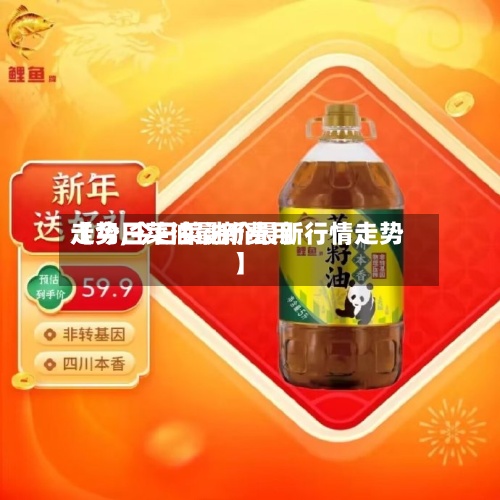 【今日菜油最新费用走势,今日菜油价最新行情走势】