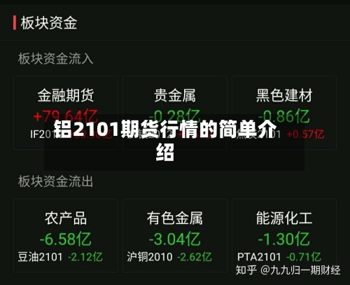 铝2101期货行情的简单介绍-第2张图片